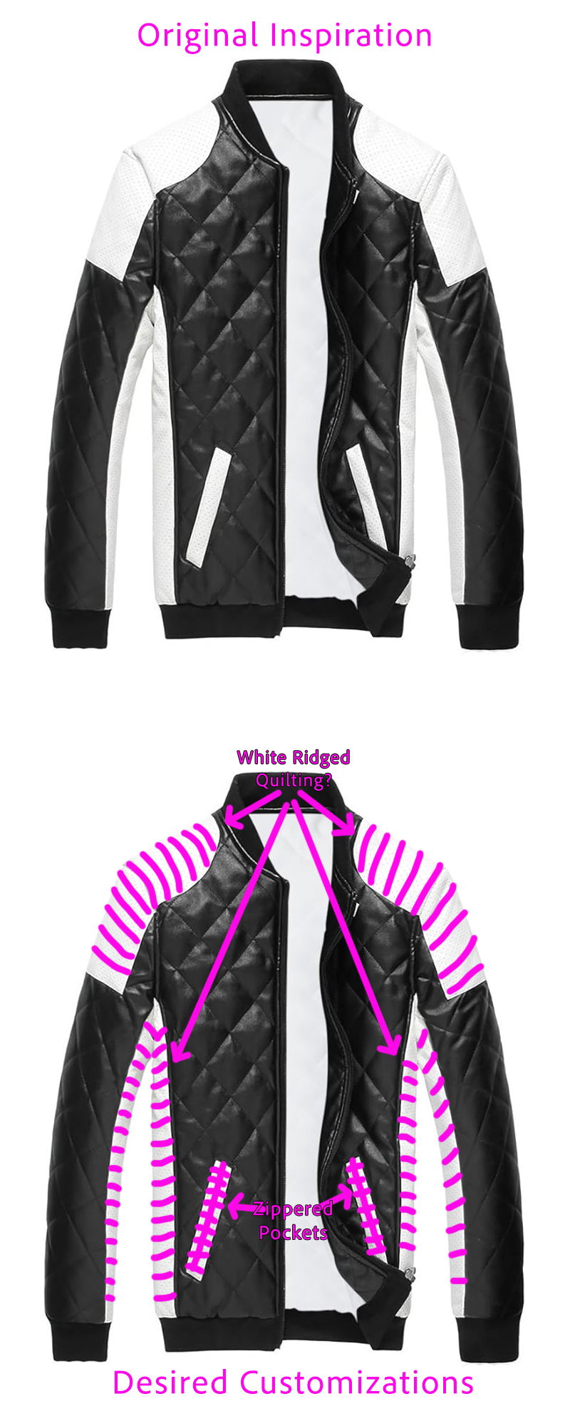 Custom Eric Mingelgreen Leather Jacket