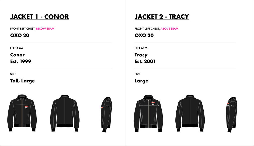 Custom Helen Of Troy Air Rolf Black Leather Jacket x 6