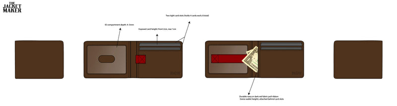 Custom Ruaridh Watson Leather Wallet