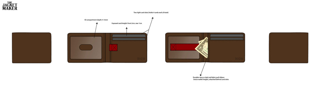 Custom Ruaridh Watson Leather Wallet